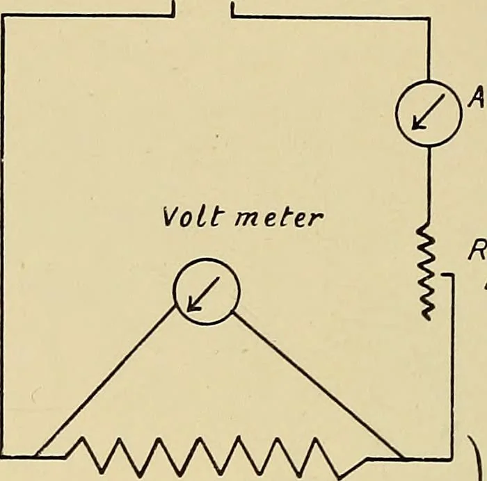 An illustration from The Röntgen rays in medical work, 1907, leaf 101