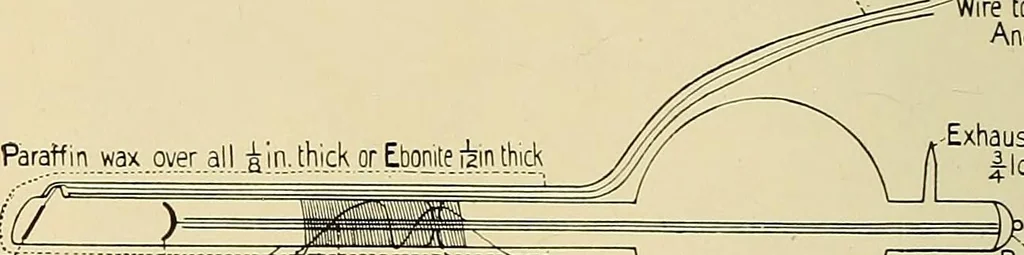 An illustration from The Röntgen rays in medical work, 1907, leaf 113