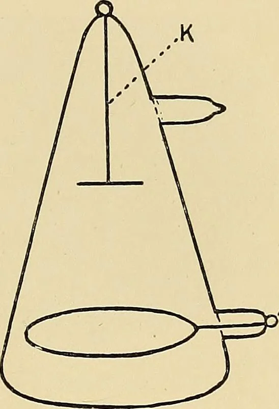 An illustration from The Röntgen rays in medical work, 1907, leaf 30