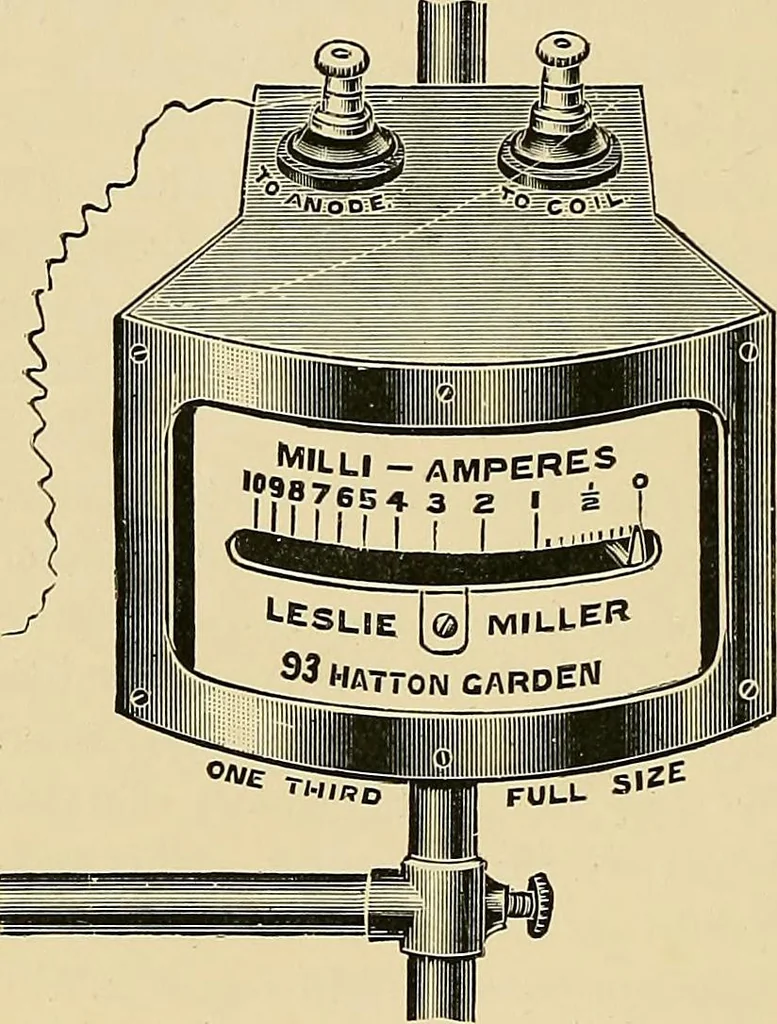 An illustration from The Röntgen rays in medical work, 1907, leaf 41