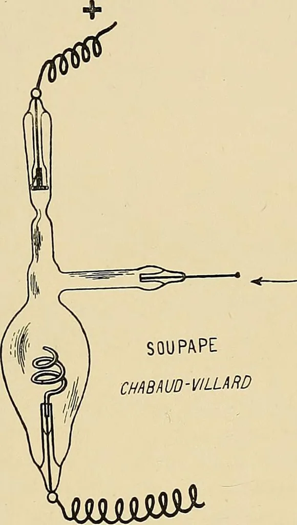 An illustration from The Röntgen rays in medical work, 1907, leaf 42