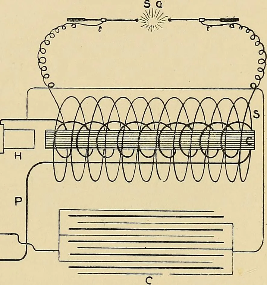 An illustration from The Röntgen rays in medical work, 1907, leaf 54