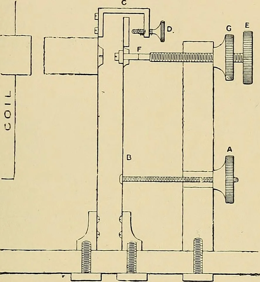 An illustration from The Röntgen rays in medical work, 1907, leaf 58