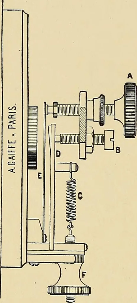 An illustration from The Röntgen rays in medical work, 1907, leaf 59