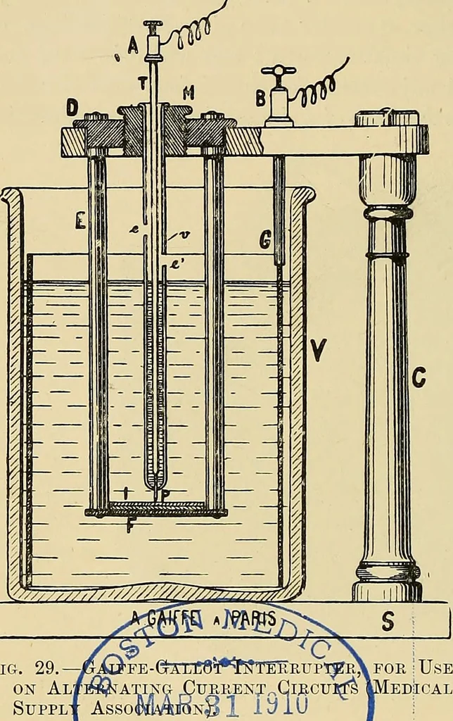 An illustration from The Röntgen rays in medical work, 1907, leaf 71
