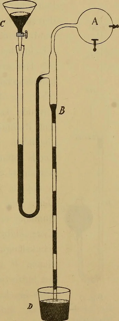 An illustration from Røntgens Straaler : en Fremstilling af de elektriske Straalefaenomener, 1896, leaf 20