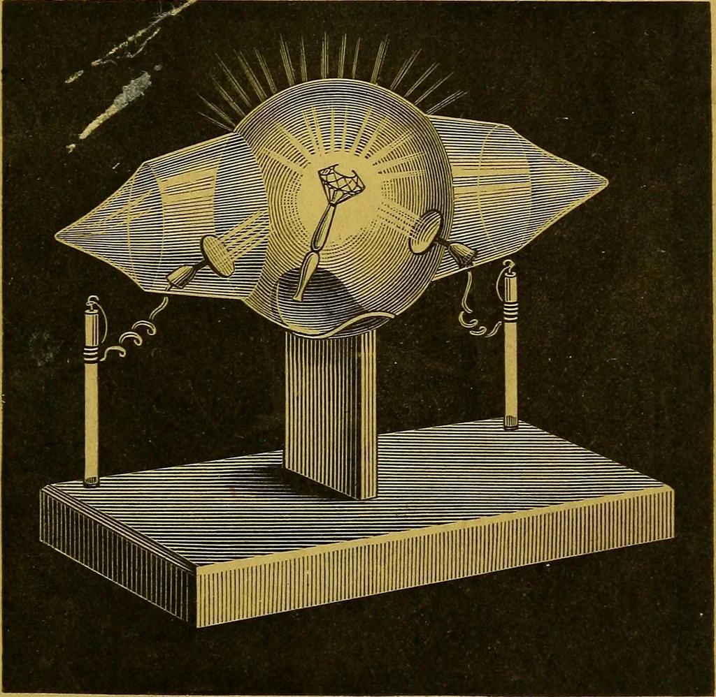 An illustration from Røntgens Straaler : en Fremstilling af de elektriske Straalefaenomener, 1896, leaf 4