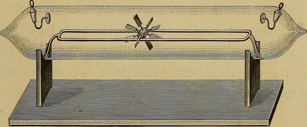An illustration from Røntgens Straaler : en Fremstilling af de elektriske Straalefaenomener, 1896, leaf 40