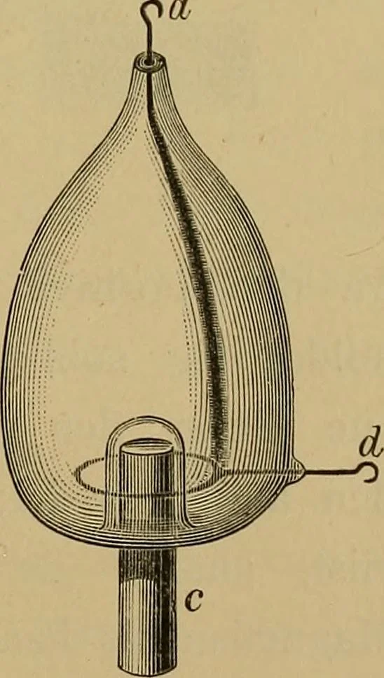 An illustration from Røntgens Straaler : en Fremstilling af de elektriske Straalefaenomener, 1896, leaf 42