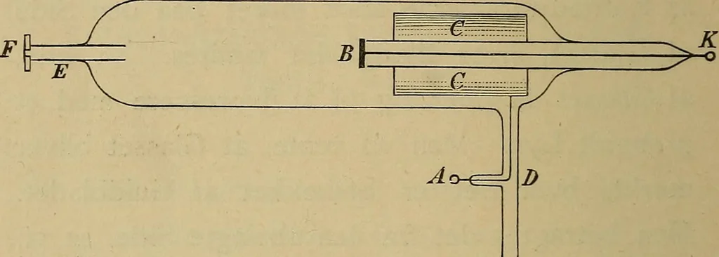 An illustration from Røntgens Straaler : en Fremstilling af de elektriske Straalefaenomener, 1896, leaf 55