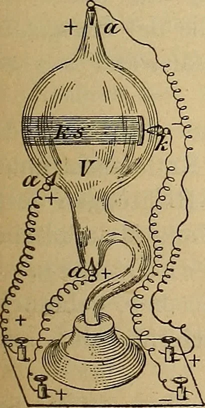 An illustration from Röntgen-Strahlen, Skotographie und Od : nach den neuesten Forschungen leichtfassliche dargestellt, 1897, leaf 14