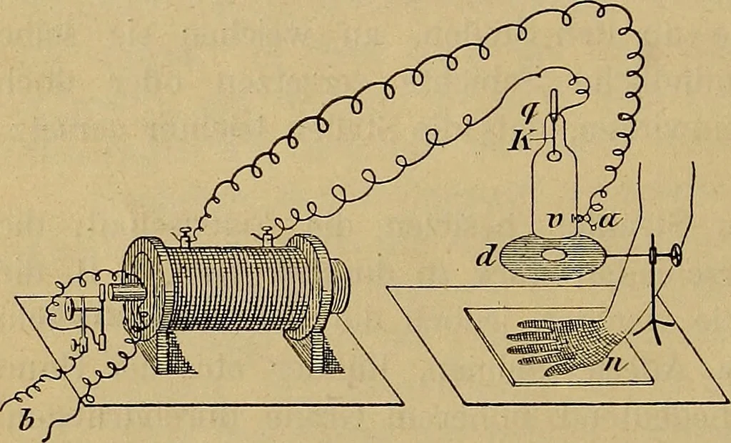 An illustration from Röntgen-Strahlen, Skotographie und Od : nach den neuesten Forschungen leichtfassliche dargestellt, 1897, leaf 17