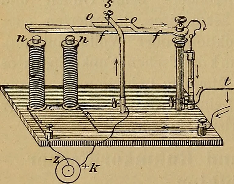An illustration from Röntgen-Strahlen, Skotographie und Od : nach den neuesten Forschungen leichtfassliche dargestellt, 1897, leaf 23