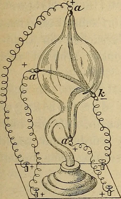 An illustration from Röntgen-Strahlen, Skotographie und Od : nach den neuesten Forschungen leichtfassliche dargestellt, 1897, leaf 28