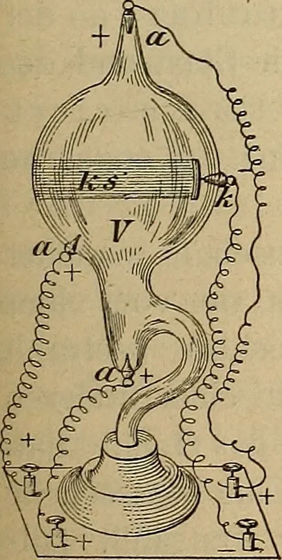 An illustration from Röntgen-Strahlen, Skotographie und Od : nach den neuesten Forschungen leichtfassliche dargestellt, 1897, leaf 28