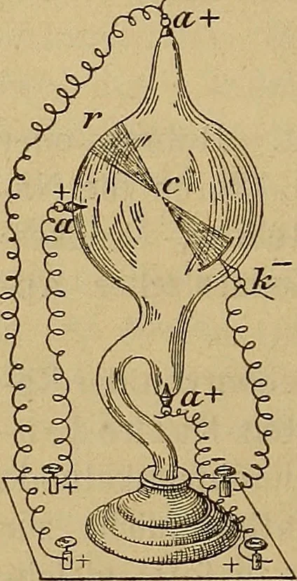 An illustration from Röntgen-Strahlen, Skotographie und Od : nach den neuesten Forschungen leichtfassliche dargestellt, 1897, leaf 29