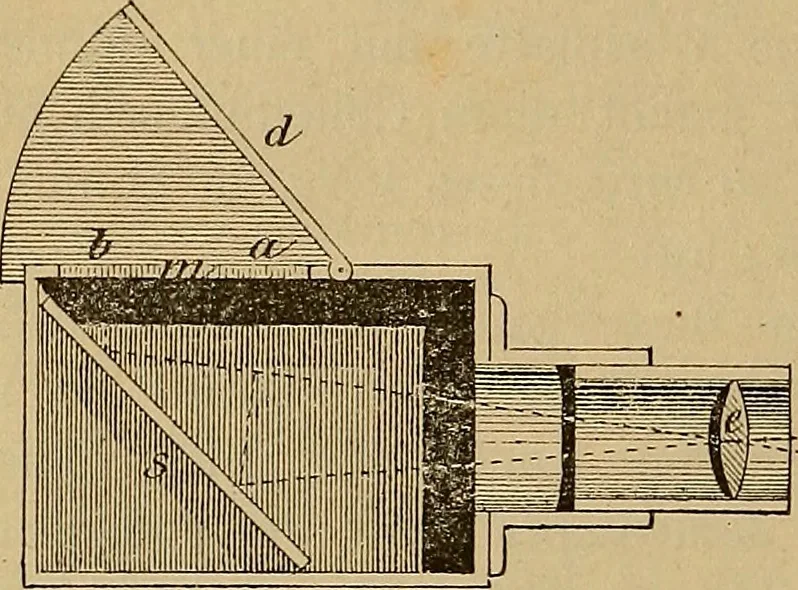 An illustration from Röntgen-Strahlen, Skotographie und Od : nach den neuesten Forschungen leichtfassliche dargestellt, 1897, leaf 49