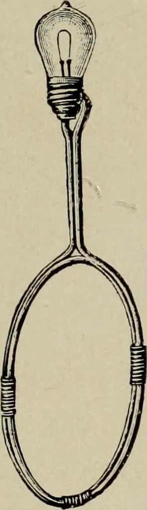 An illustration from Röntgentechniek : therapeutische beteekenis der "X" -stralen en der stoomen van hooge fréquentie, 1904, leaf 106