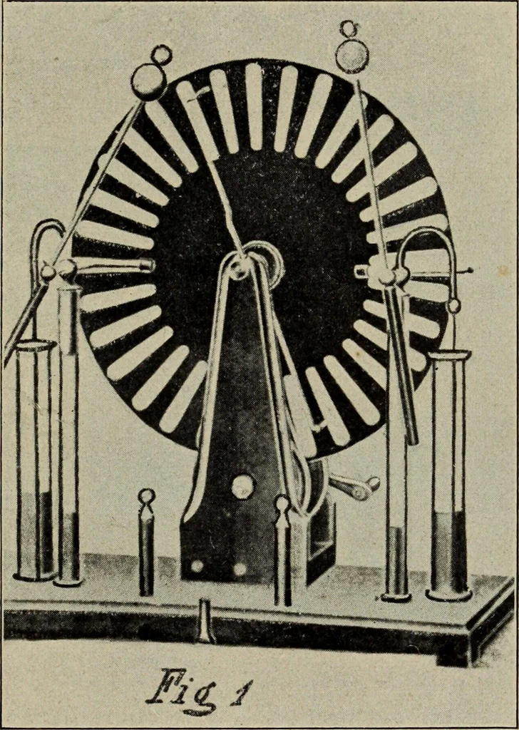 An illustration from Röntgentechniek : therapeutische beteekenis der "X" -stralen en der stoomen van hooge fréquentie, 1904, leaf 30