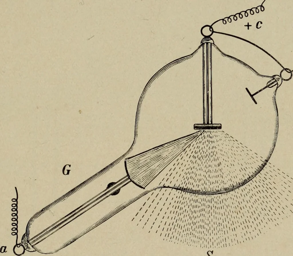 An illustration from Röntgentechniek : therapeutische beteekenis der "X" -stralen en der stoomen van hooge fréquentie, 1904, leaf 34