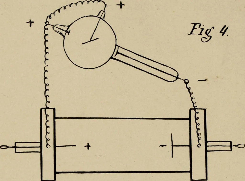 An illustration from Röntgentechniek : therapeutische beteekenis der "X" -stralen en der stoomen van hooge fréquentie, 1904, leaf 35