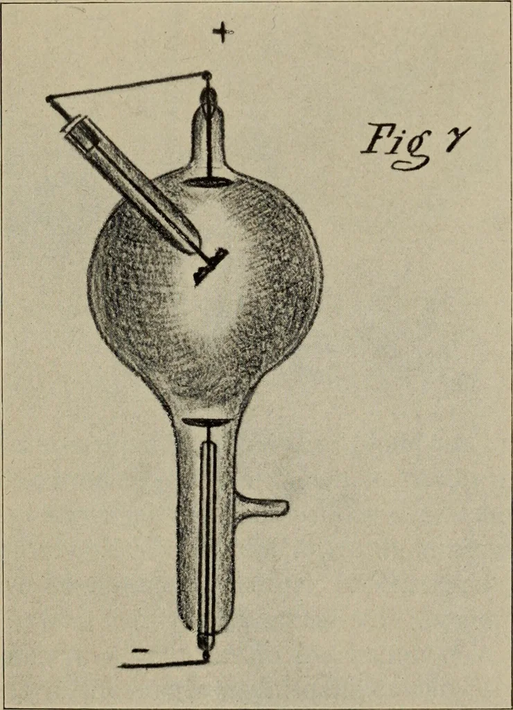 An illustration from Röntgentechniek : therapeutische beteekenis der "X" -stralen en der stoomen van hooge fréquentie, 1904, leaf 36