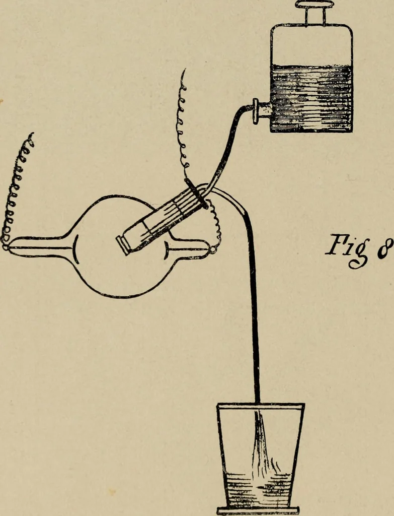 An illustration from Röntgentechniek : therapeutische beteekenis der "X" -stralen en der stoomen van hooge fréquentie, 1904, leaf 37