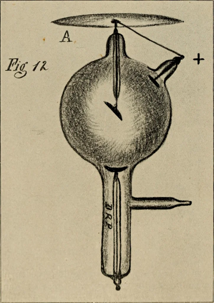 An illustration from Röntgentechniek : therapeutische beteekenis der "X" -stralen en der stoomen van hooge fréquentie, 1904, leaf 41