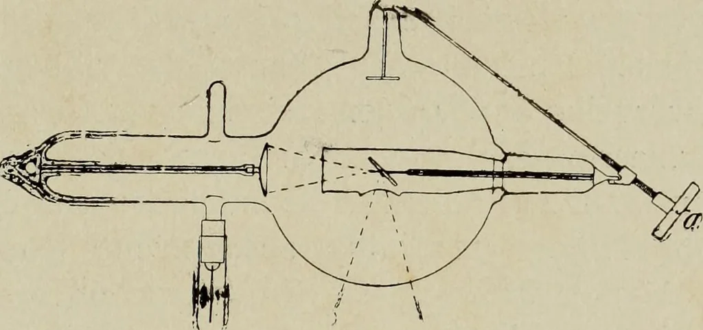 An illustration from Röntgentechniek : therapeutische beteekenis der "X" -stralen en der stoomen van hooge fréquentie, 1904, leaf 44