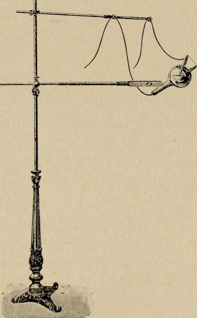 An illustration from Röntgentechniek : therapeutische beteekenis der "X" -stralen en der stoomen van hooge fréquentie, 1904, leaf 45