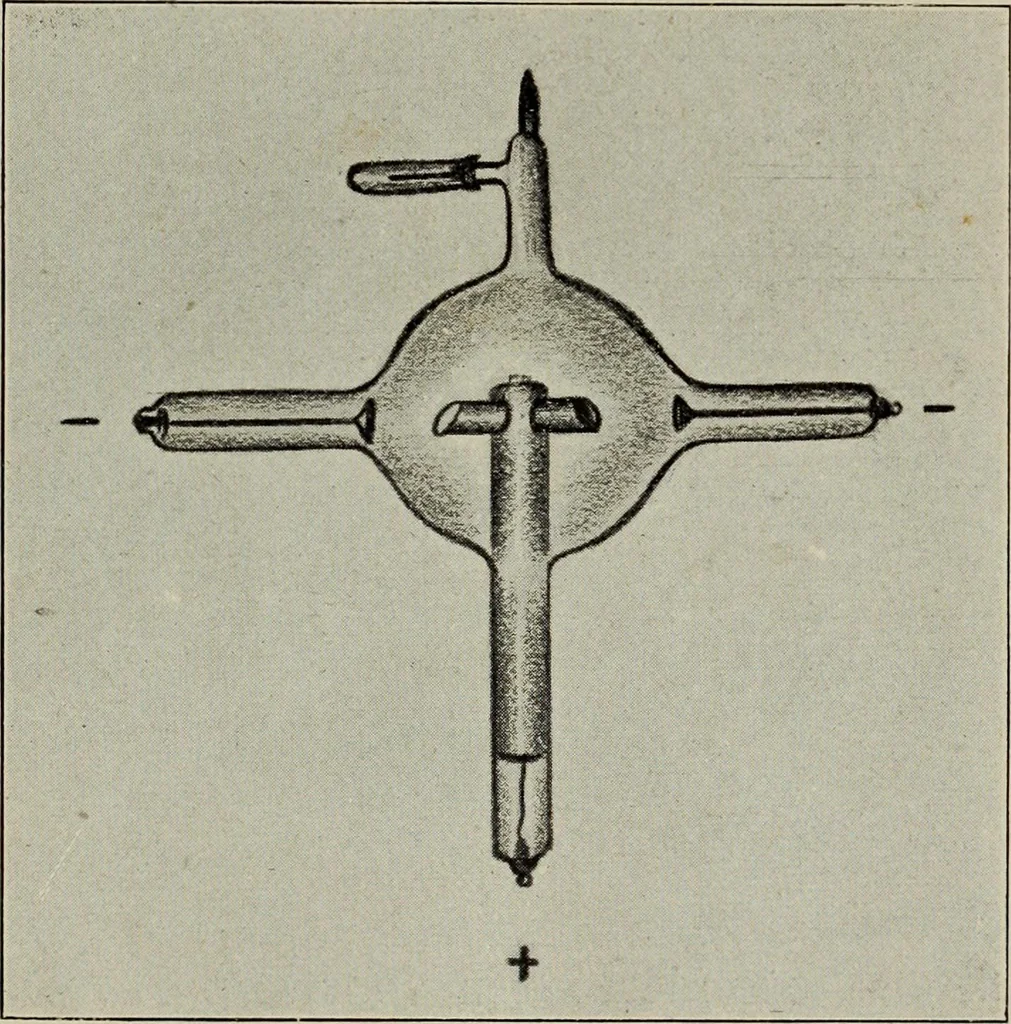 An illustration from Röntgentechniek : therapeutische beteekenis der "X" -stralen en der stoomen van hooge fréquentie, 1904, leaf 52