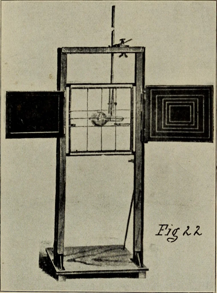 An illustration from Röntgentechniek : therapeutische beteekenis der "X" -stralen en der stoomen van hooge fréquentie, 1904, leaf 54