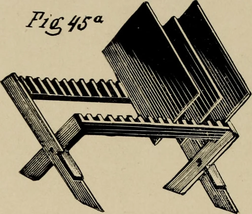 An illustration from Röntgentechniek : therapeutische beteekenis der "X" -stralen en der stoomen van hooge fréquentie, 1904, leaf 87
