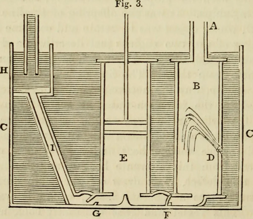 An illustration from The roads and railroads, vehicles, and modes of travelling, of ancient and modern countries; with accounts of bridges, tunnels, and canals, in various parts of the world .., 1839, leaf 299