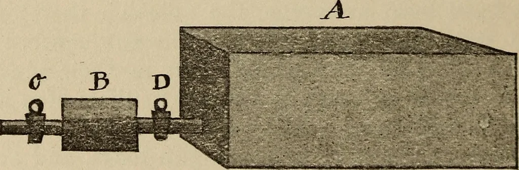 An illustration from Robert Fulton and the submarine, 1922, leaf 123