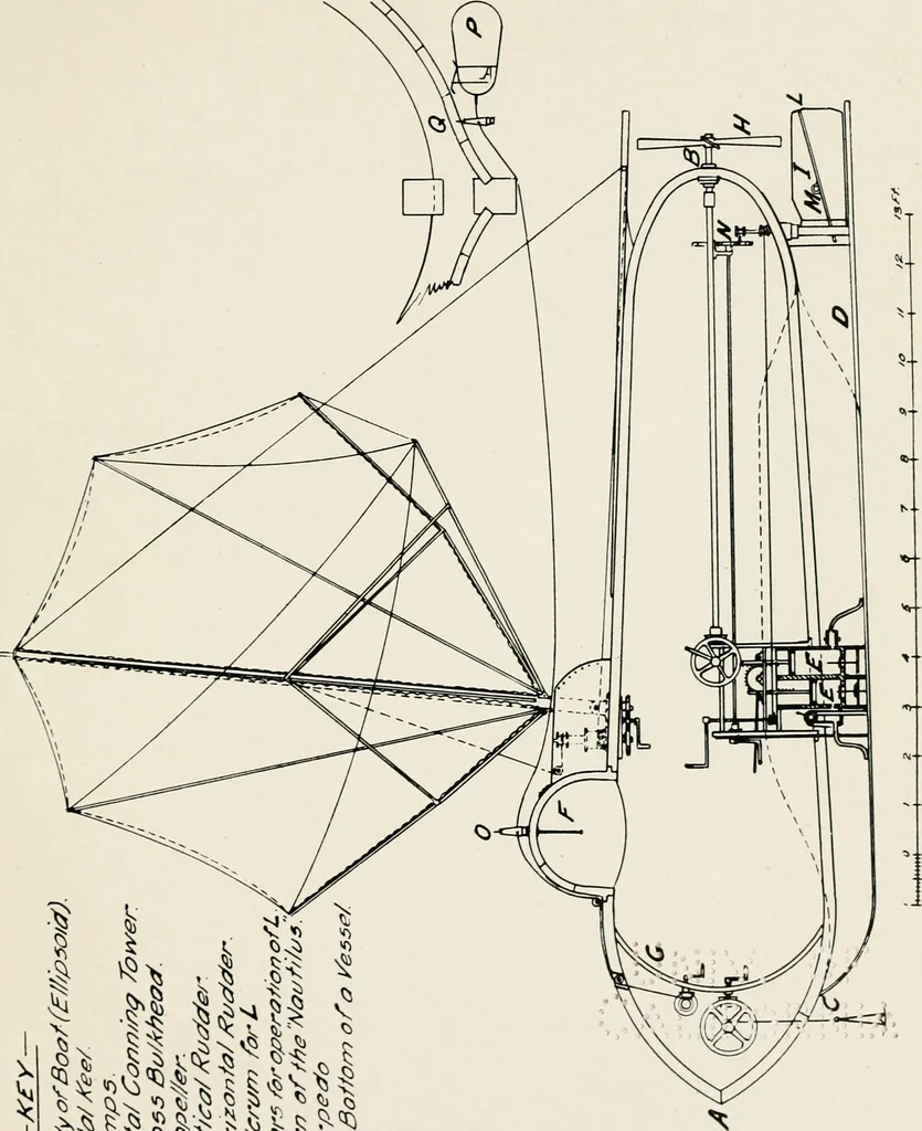 An illustration from Robert Fulton and the submarine, 1922, leaf 52