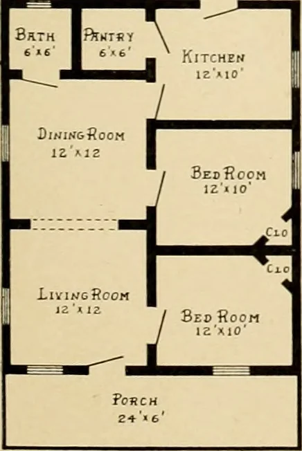 An illustration from Robinson’s money-saving mill-made cut-to-fit houses, 1914, leaf 14