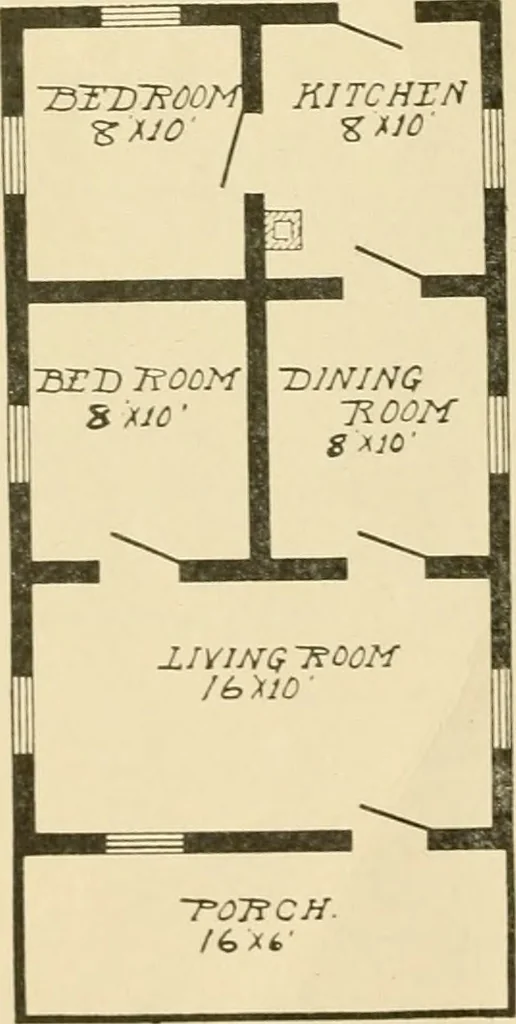 An illustration from Robinson’s money-saving mill-made cut-to-fit houses, 1914, leaf 9
