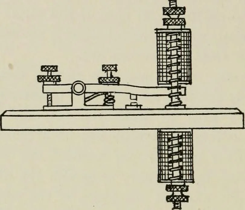 An illustration from Robison's Manual of radio telegraphy and telephony for the use of naval electricians, 1918, leaf 111