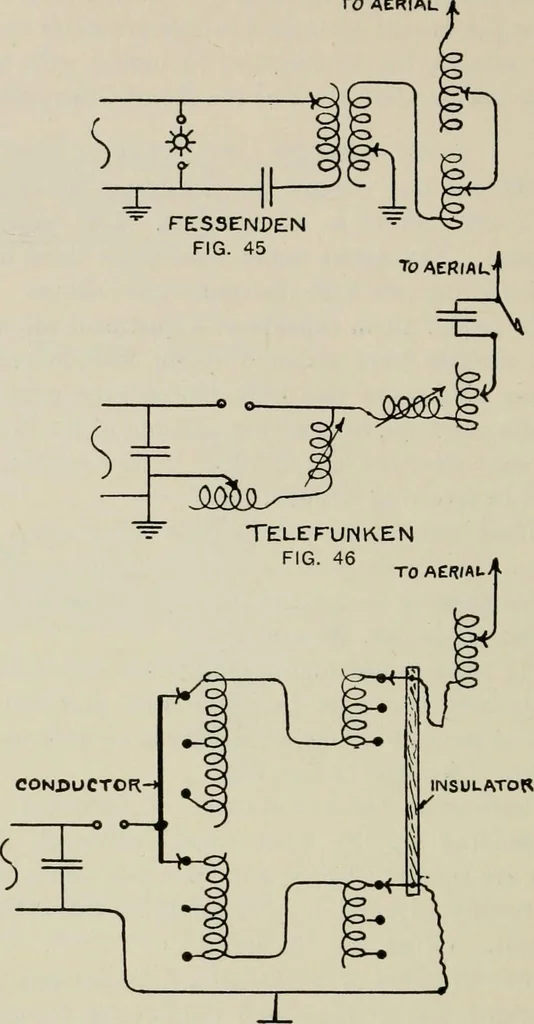 An illustration from Robison's Manual of radio telegraphy and telephony for the use of naval electricians, 1918, leaf 113