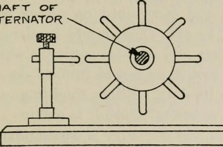An illustration from Robison's Manual of radio telegraphy and telephony for the use of naval electricians, 1918, leaf 120