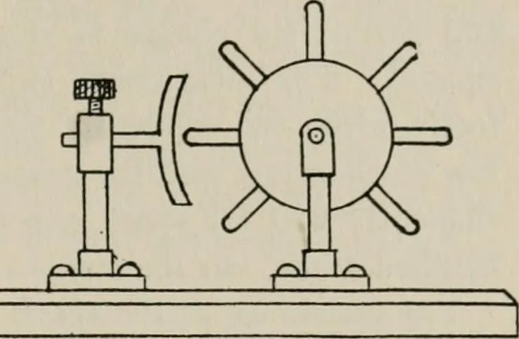An illustration from Robison's Manual of radio telegraphy and telephony for the use of naval electricians, 1918, leaf 120