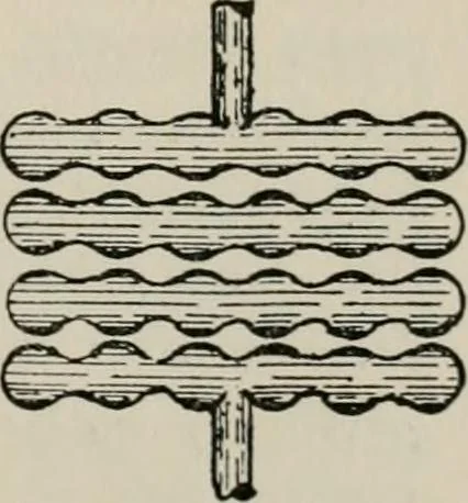 An illustration from Robison's Manual of radio telegraphy and telephony for the use of naval electricians, 1918, leaf 120