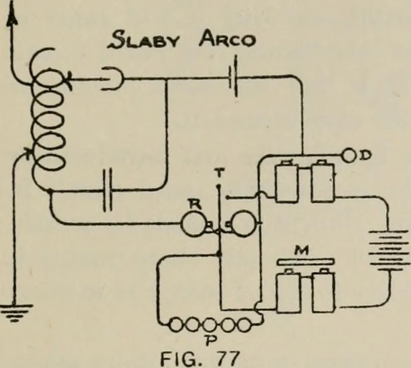 An illustration from Robison's Manual of radio telegraphy and telephony for the use of naval electricians, 1918, leaf 144