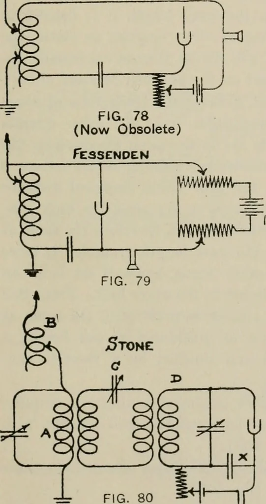 An illustration from Robison's Manual of radio telegraphy and telephony for the use of naval electricians, 1918, leaf 144