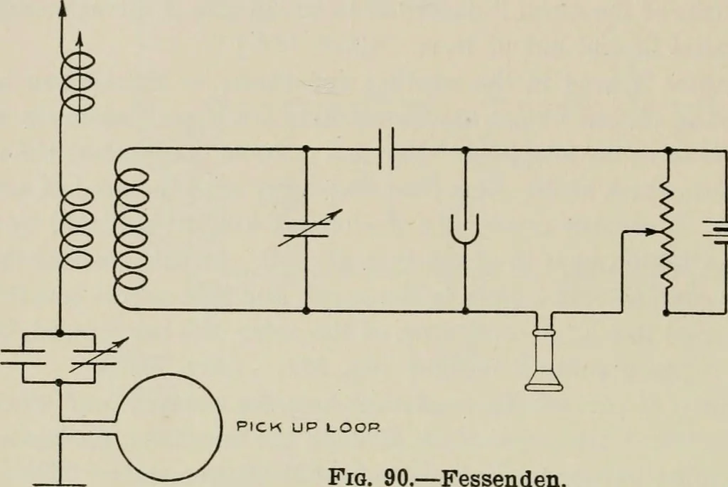 An illustration from Robison's Manual of radio telegraphy and telephony for the use of naval electricians, 1918, leaf 149