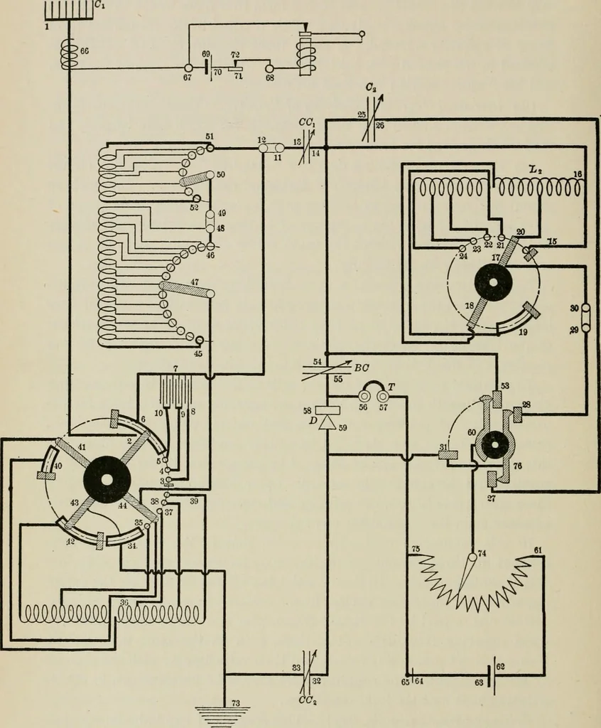 An illustration from Robison's Manual of radio telegraphy and telephony for the use of naval electricians, 1918, leaf 153