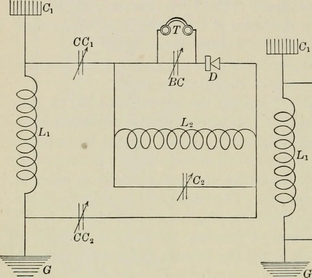 An illustration from Robison's Manual of radio telegraphy and telephony for the use of naval electricians, 1918, leaf 155