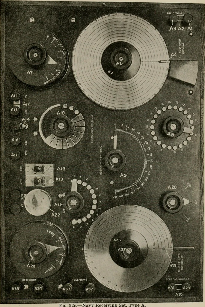 An illustration from Robison's Manual of radio telegraphy and telephony for the use of naval electricians, 1918, leaf 158