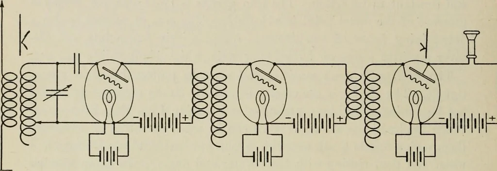 An illustration from Robison's Manual of radio telegraphy and telephony for the use of naval electricians, 1918, leaf 165